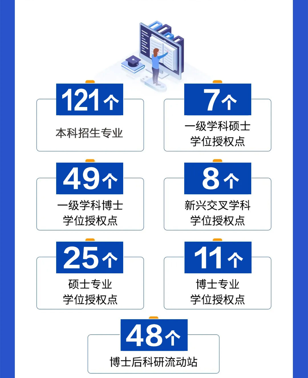 海外优青吉林大学诚邀全球英才