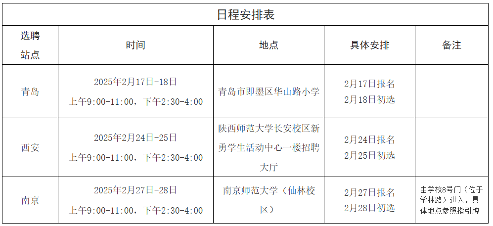 2025年青岛市即墨区“优秀青年人才选育计划(中小学教师)”公告