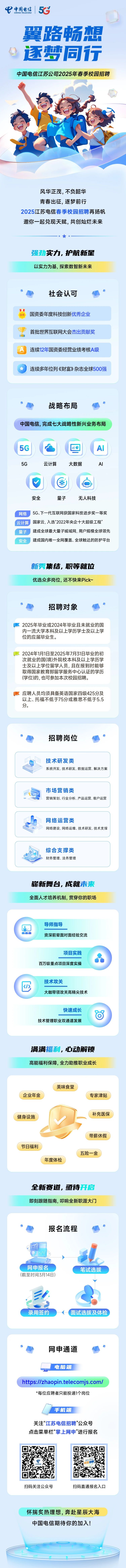 中国电信江苏公司2025校园招聘公告