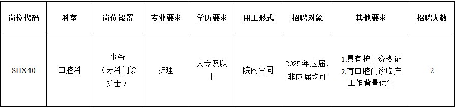 中山大学孙逸仙纪念医院深汕中心医院2025年口腔科牙科门诊护士合同事务岗位招聘启事