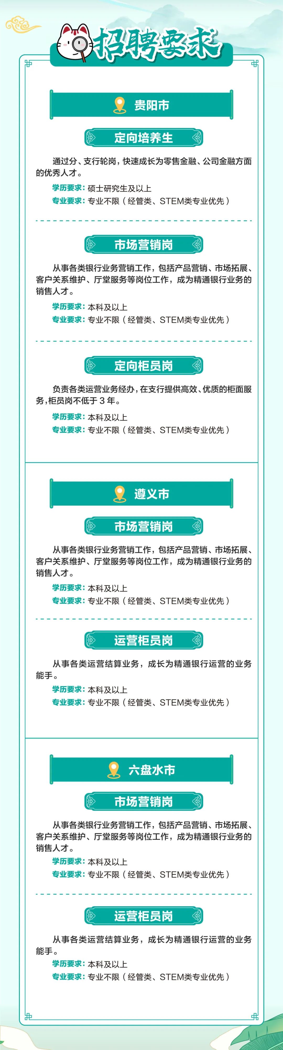 “梦想靠岸”招商银行贵阳分行2025春季校园招聘