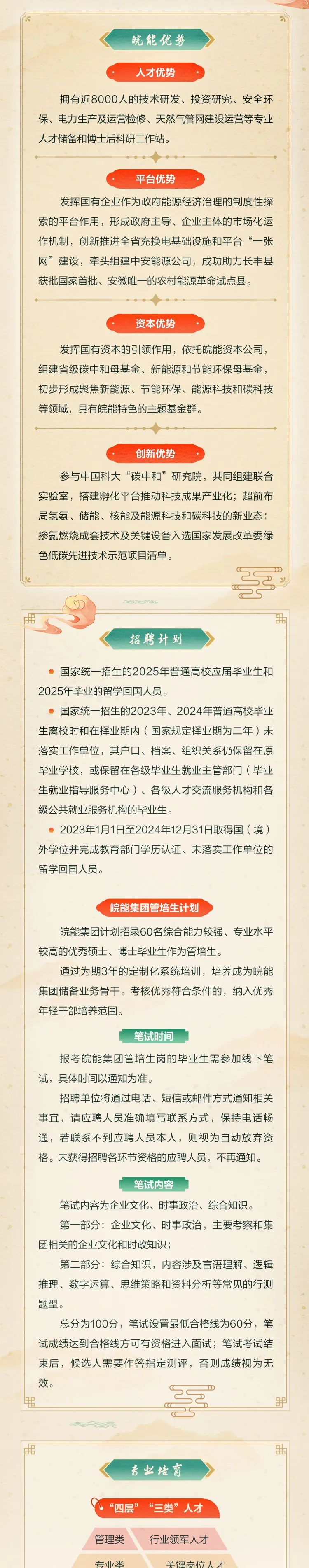 皖能集团招聘公告