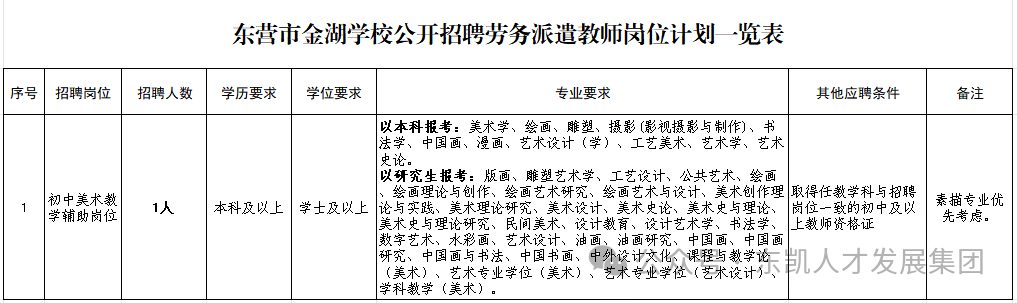 东营市金湖学校公开招聘1名劳务派遣教师简章