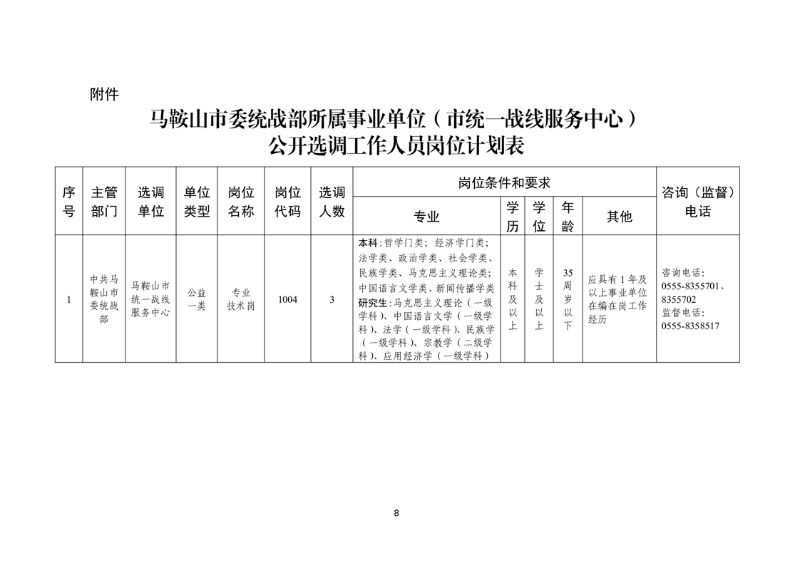 马鞍山市委统战部所属事业单位面向全省公开选调工作人员公告