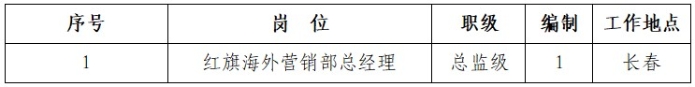 关于开展中国第一汽车集团进出口有限公司红旗海外营销部总经理岗位公开选拔的通知