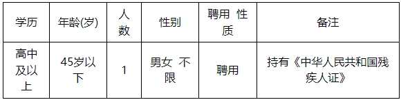 广西玉林农业学校2025年招聘残疾工作人员的公告