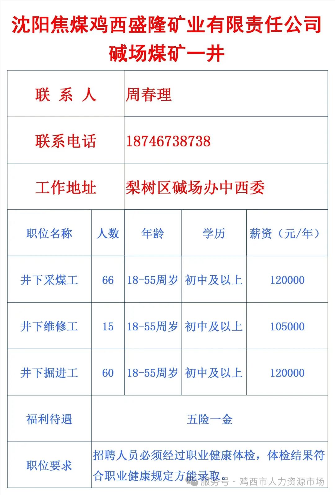 沈阳焦煤鸡西盛隆矿业有限责任公司招聘信息