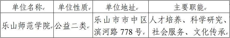 乐山师范学院2025年3月公开招聘工作人员公告