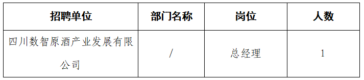 四川数智原酒产业发展有限公司招聘公告