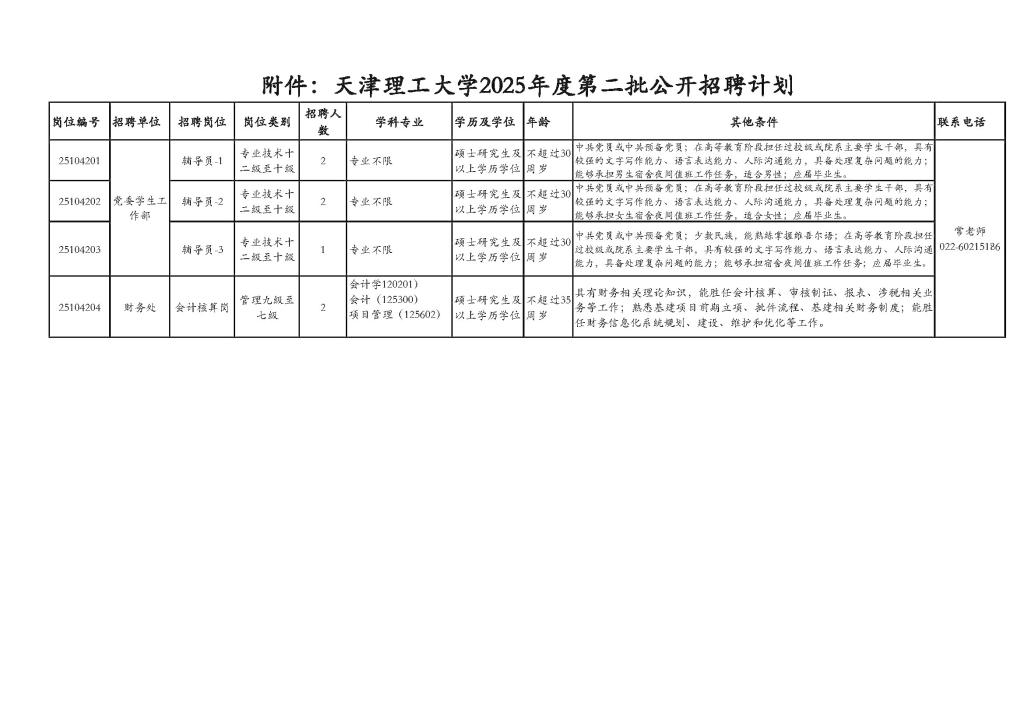 天津理工大学2025年度第二批公开招聘方案