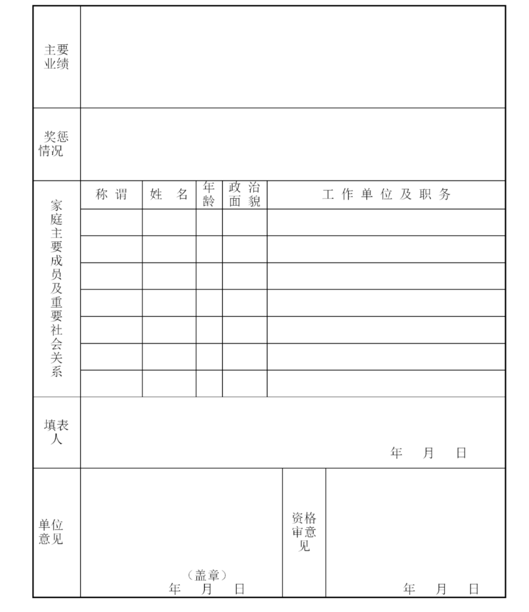 新疆新业国有资产经营(集团)有限责任公司面向社会公开招聘部分岗位工作人员的公告