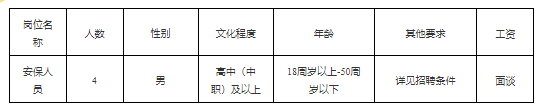 广西玉林财经学校招聘安保人员公告