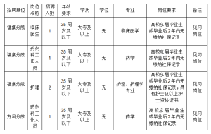 泸县人民医院医共体招聘公告