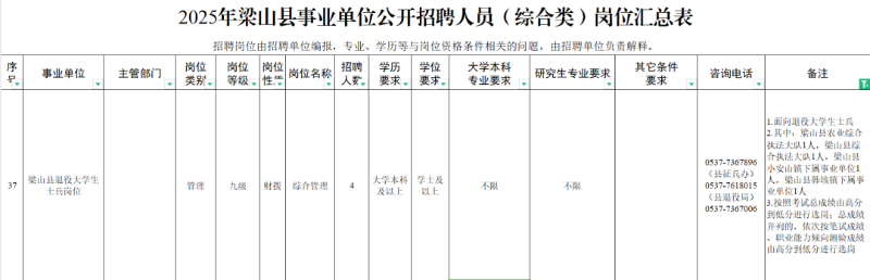 退役军人专属岗位来啦!济宁市各县市区事业单位定向招录退役军人!