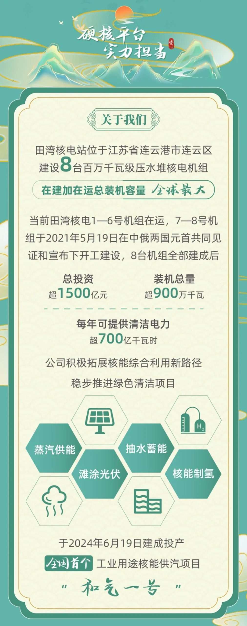 江苏核电2025年春季校招全面启动