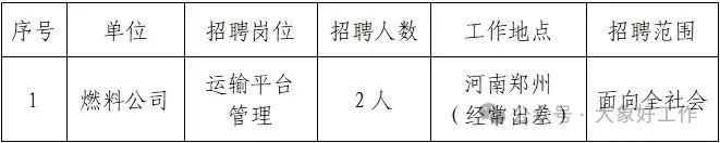 国家电投集团河南电力有限公司招聘公告