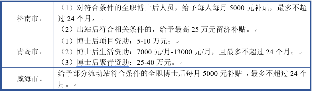 山东大学2025年诚聘海内外优秀人才