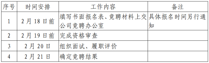 中铁八局七公司路桥装备项目部一般管理岗位公开竞聘公告