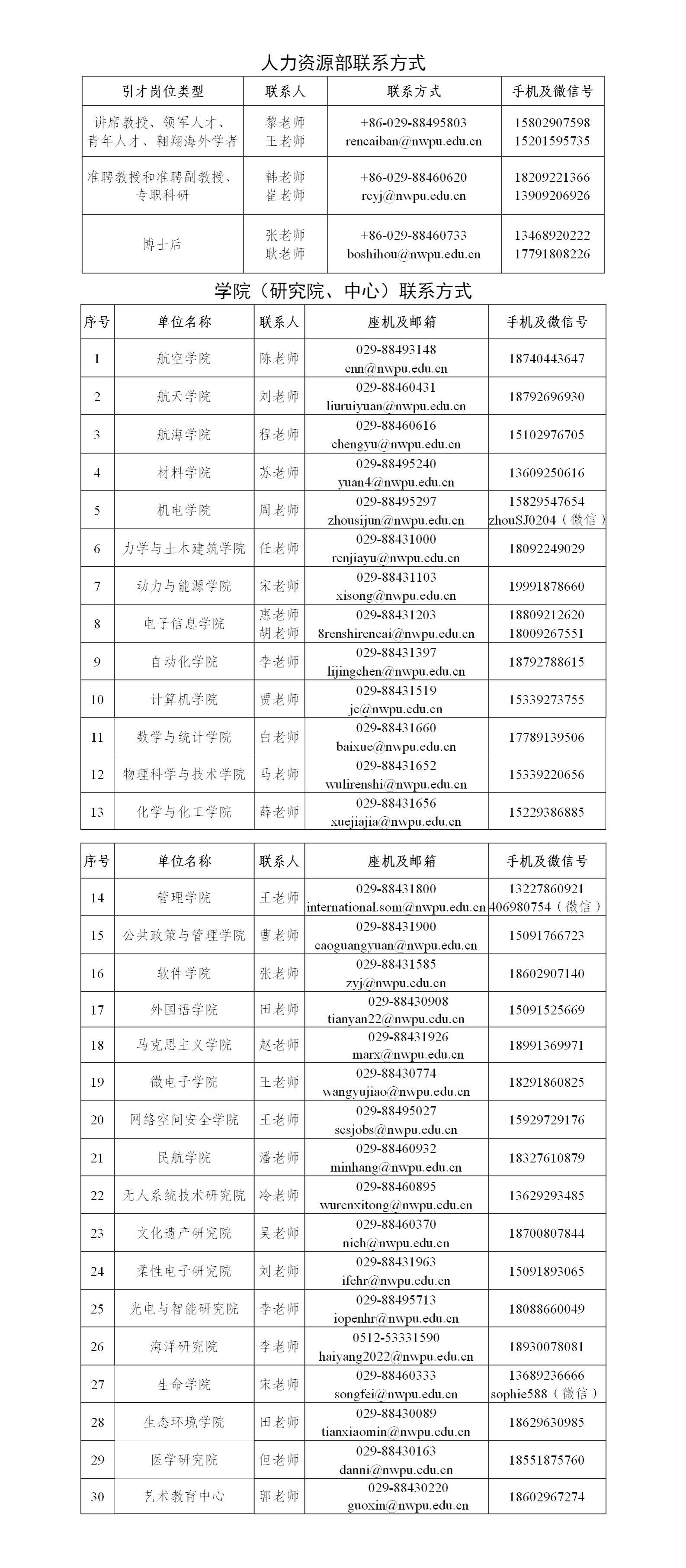 西北工业大学2025年度全球引才公告