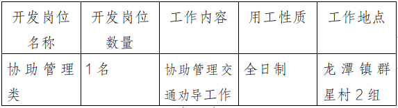 重庆市涪陵区龙潭镇人民政府关于公开选聘道路交通安全劝导站公益性岗位劝导人员的公告