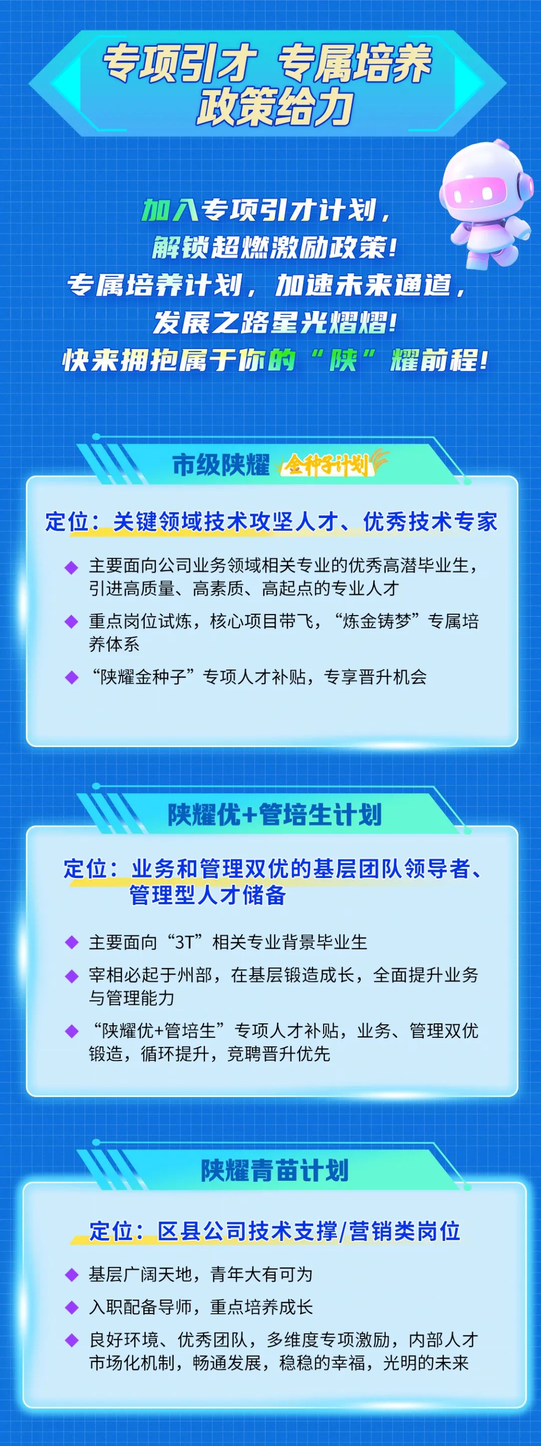 陕西移动2025春季校园招聘