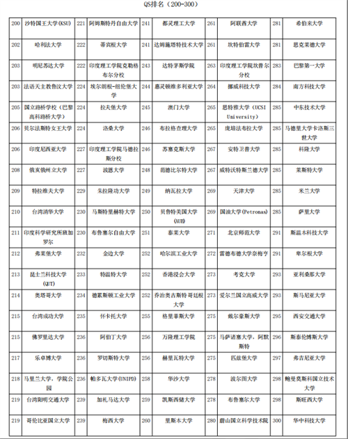 邯郸市眼科医院(邯郸市第三医院)2025年春季博硕人才引进公告