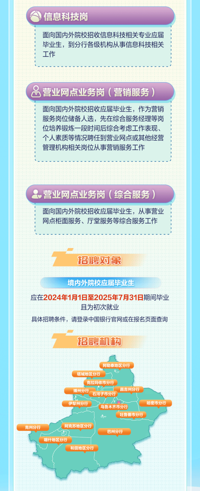 中国银行新疆区分行2025年春季招聘正式启动