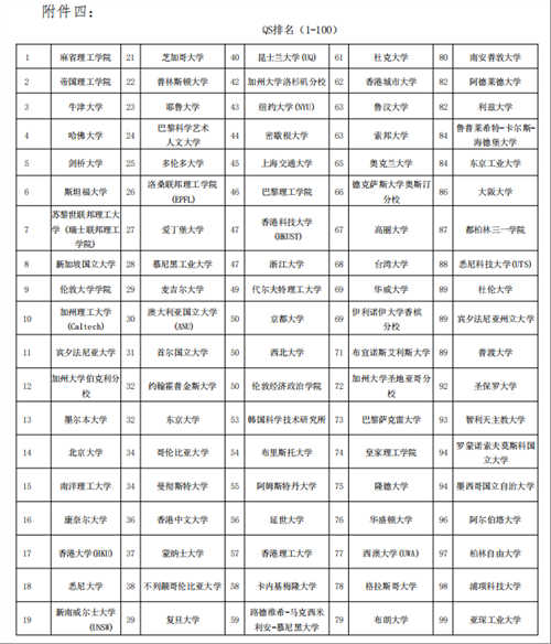 邯郸市眼科医院(邯郸市第三医院)2025年春季博硕人才引进公告