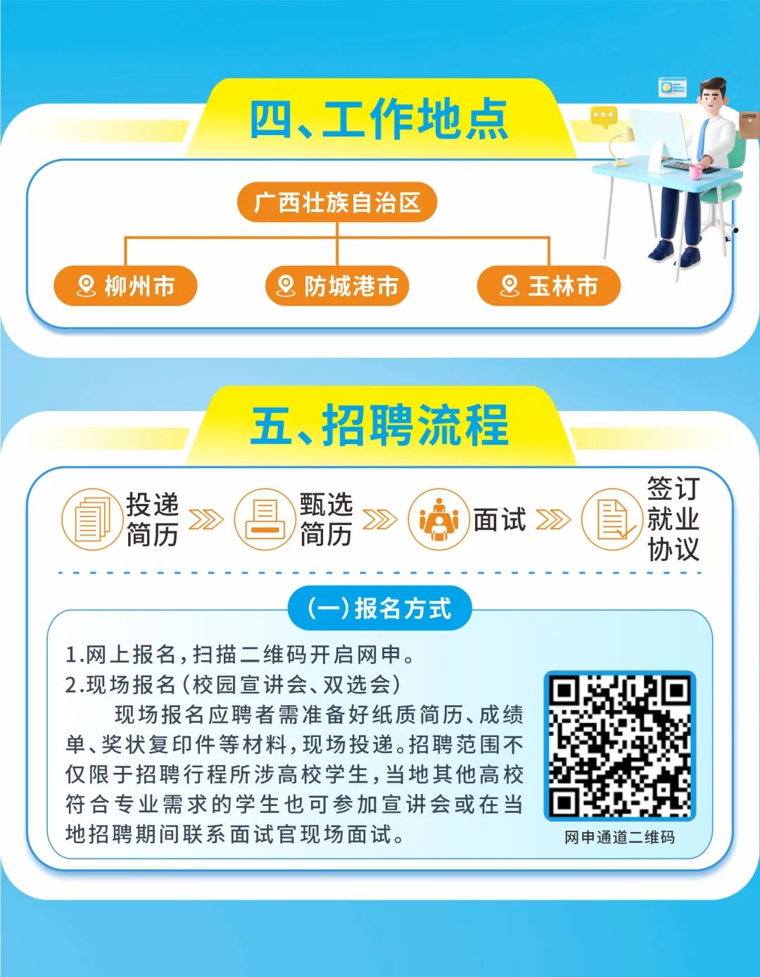 柳钢集团2025届春季校园招聘