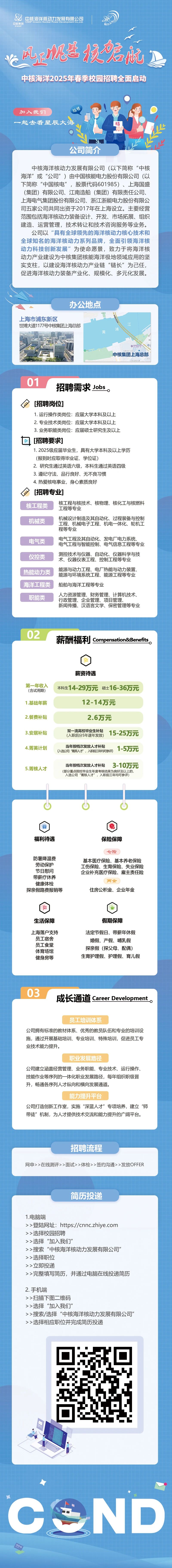 中核集团中核海洋2025春季校园招聘公告