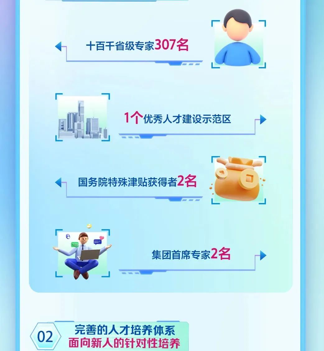 中移物联2025春季校园招聘