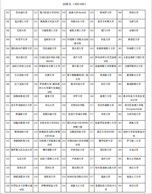 邯郸市眼科医院(邯郸市第三医院)2025年春季博硕人才引进公告