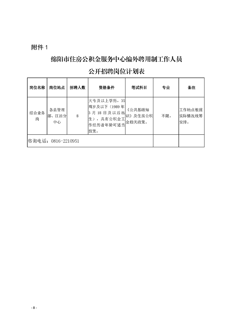 绵阳市住房公积金服务中心编外聘用制工作人员招聘公告