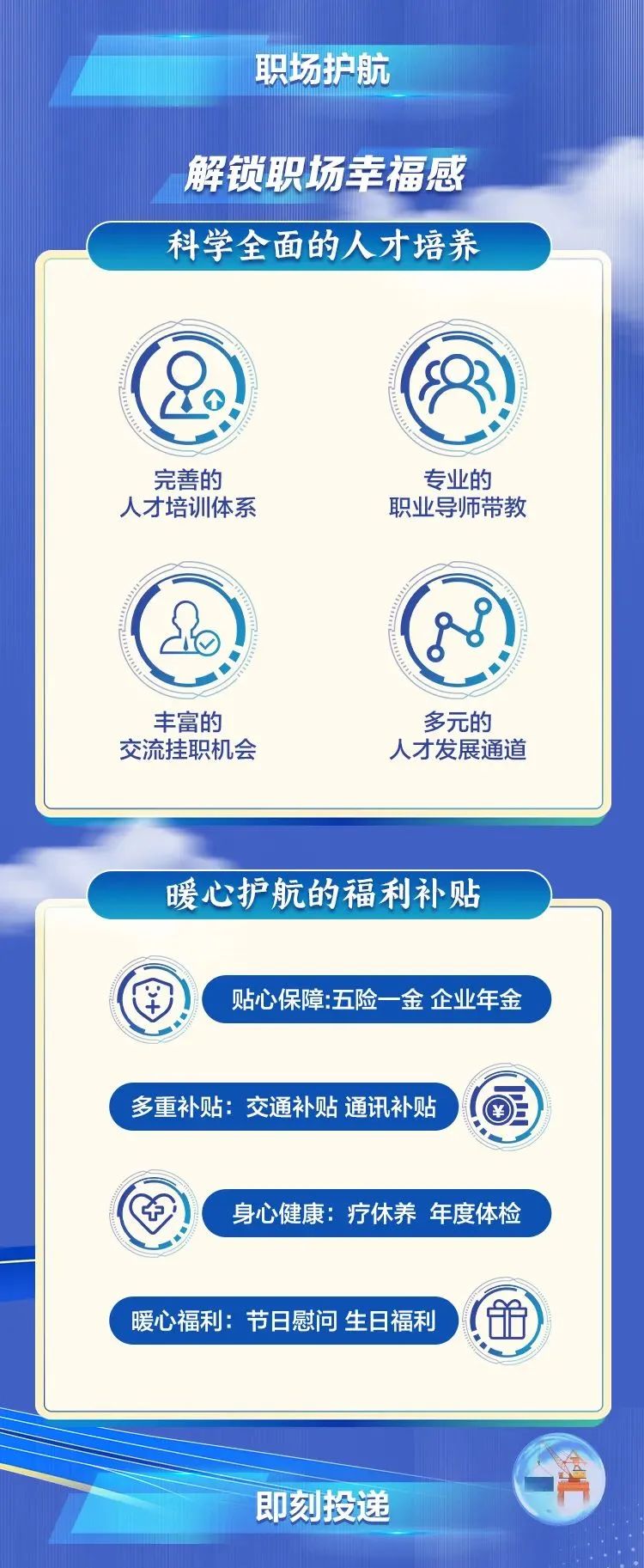 上海城投集团2025年春季校园招聘启动