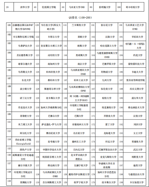 邯郸市眼科医院(邯郸市第三医院)2025年春季博硕人才引进公告