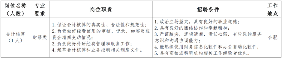 中国科学院量子信息与量子科技创新研究院合肥国家实验室管理岗位招聘启事