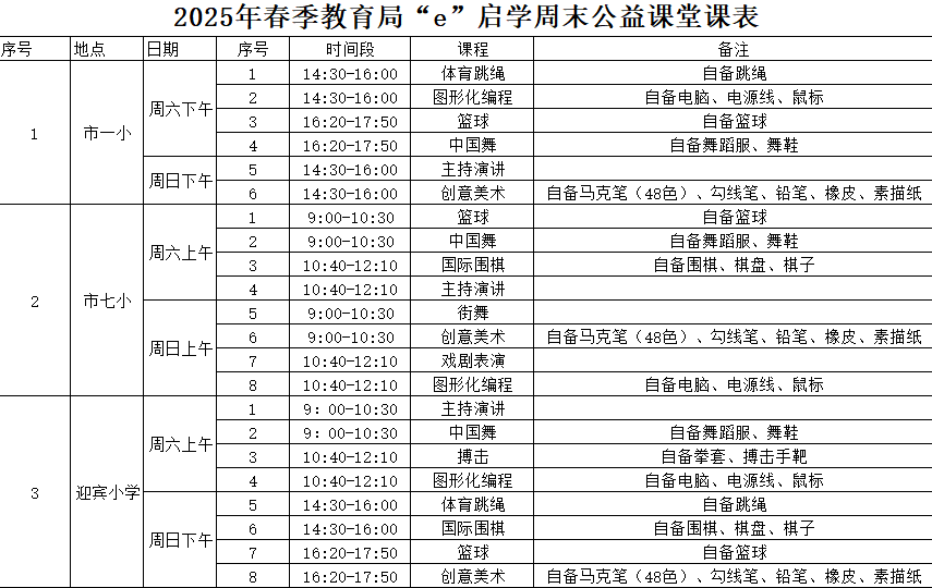 速来报名~篮球、舞蹈、编程...三亚市教育局、团市委联合启动三亚市小学周末公益课堂_通知公告_三亚市教育局