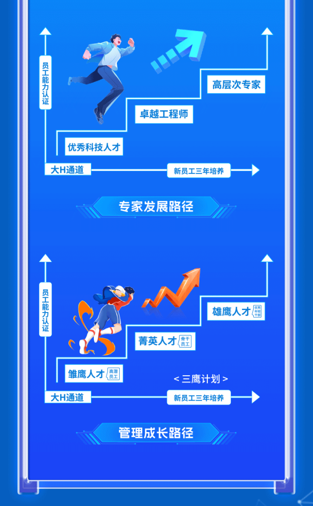 贵州移动2025春季校园招聘