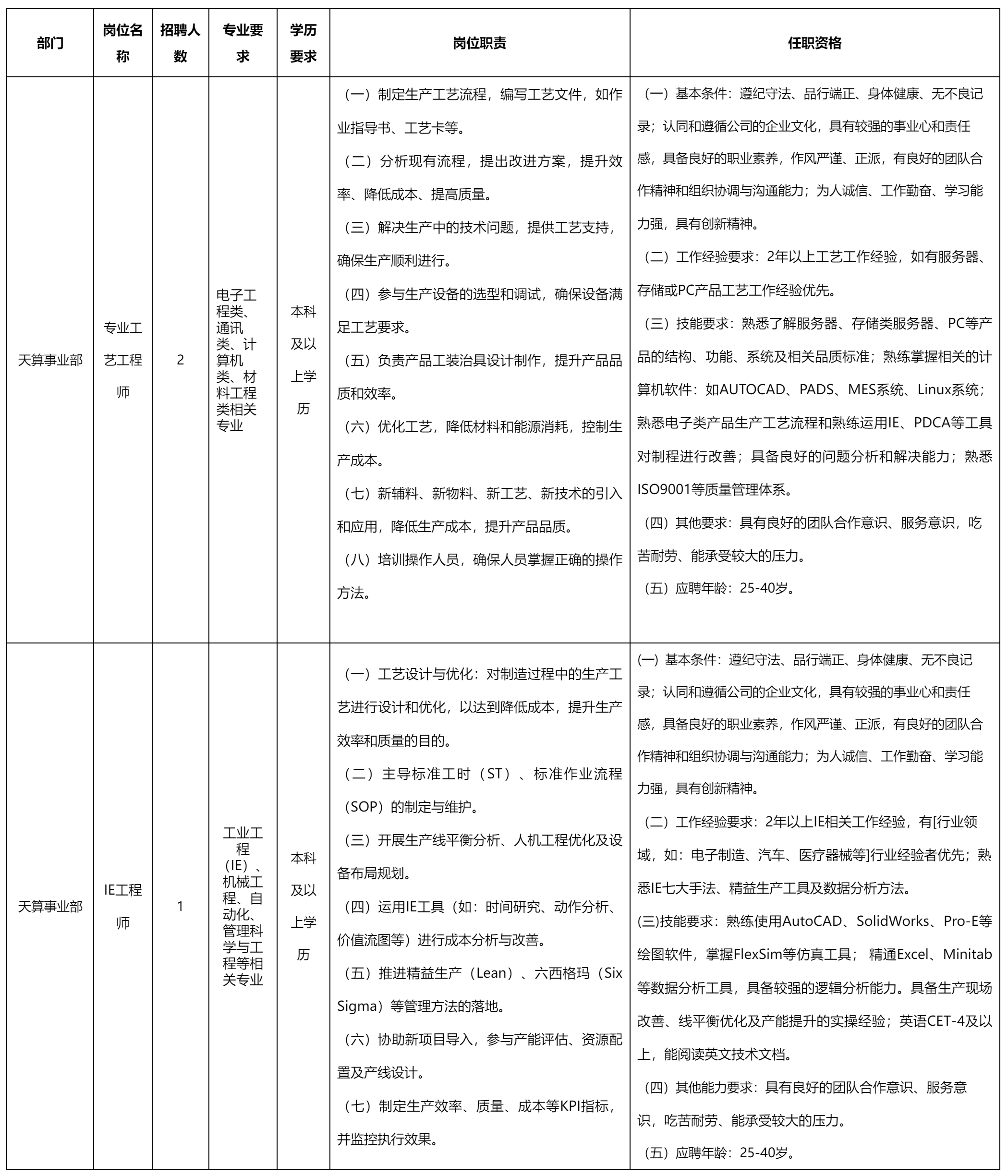 四川爱创科技有限公司-天算事业部.png