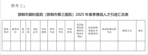 邯郸市眼科医院(邯郸市第三医院)2025年春季博硕人才引进公告