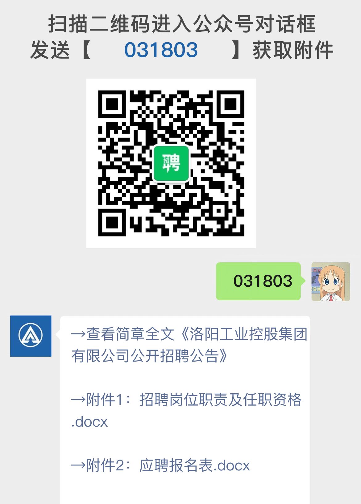 洛阳工业控股集团有限公司公开招聘公告