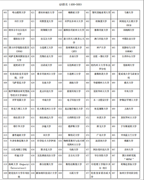 邯郸市眼科医院(邯郸市第三医院)2025年春季博硕人才引进公告