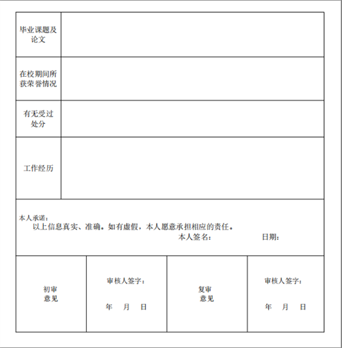 邯郸市眼科医院(邯郸市第三医院)2025年春季博硕人才引进公告