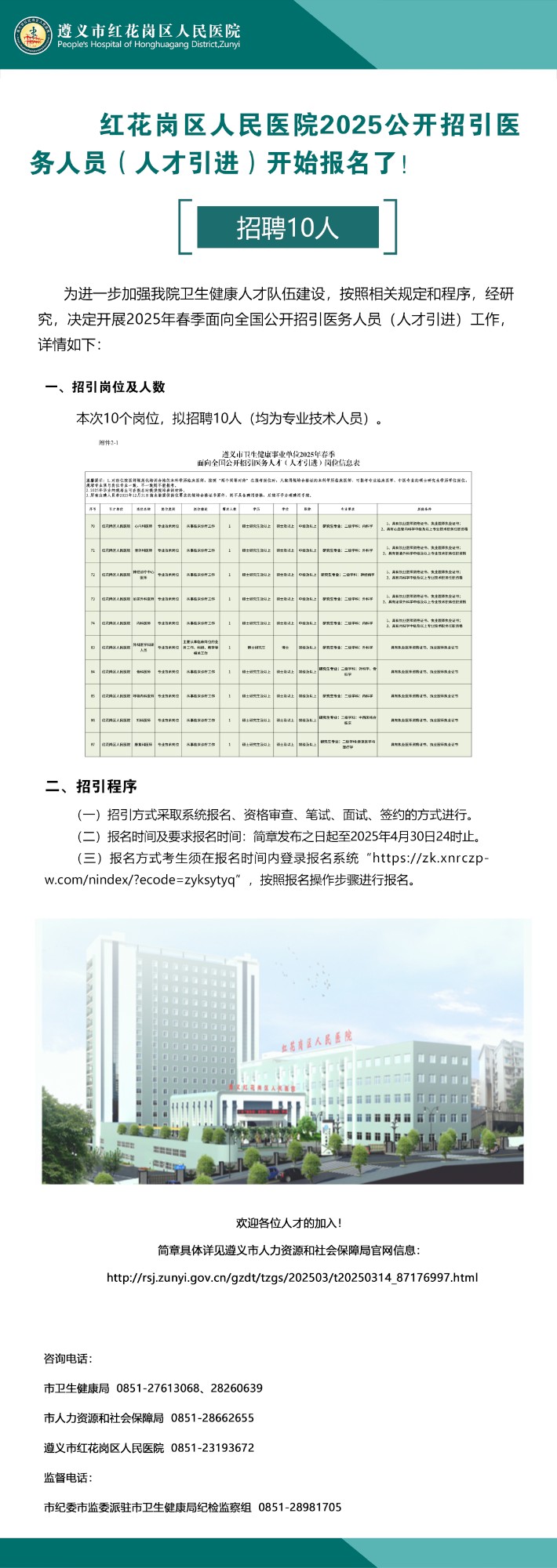 红花岗区人民医院2025公开招引医务人员(人才引进)开始报名了