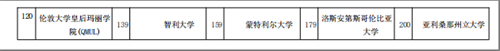 邯郸市眼科医院(邯郸市第三医院)2025年春季博硕人才引进公告