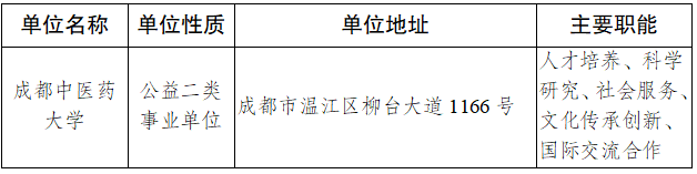 成都中医药大学2025年公开招聘高层次人才公告