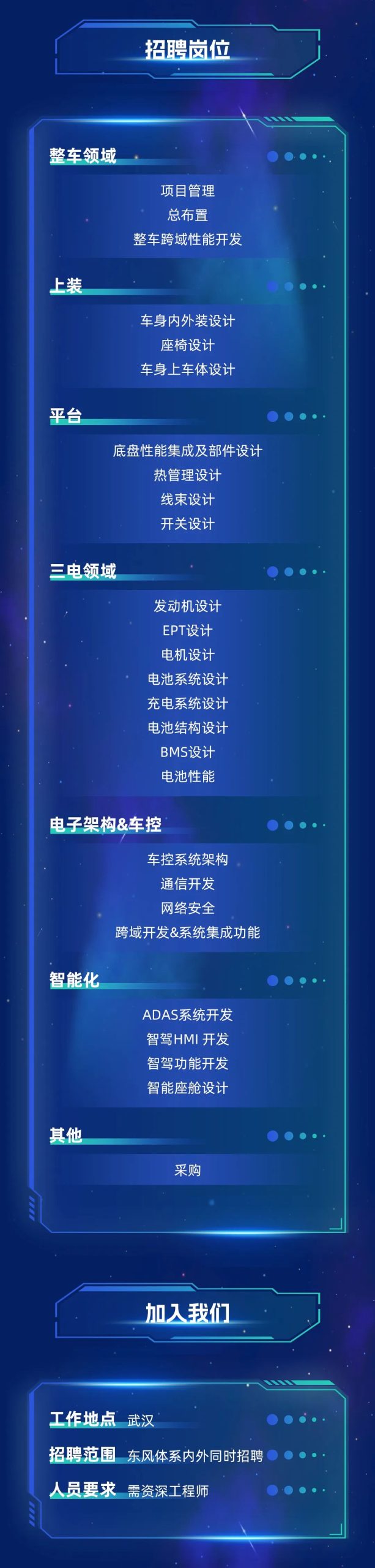 东风汽车集团股份有限公司新车型项目组招聘启事