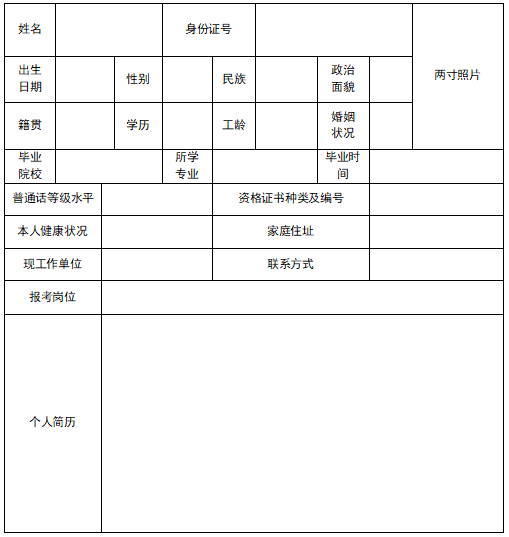 达州市职业高级中学附属幼儿园2025年临聘师资招聘公告