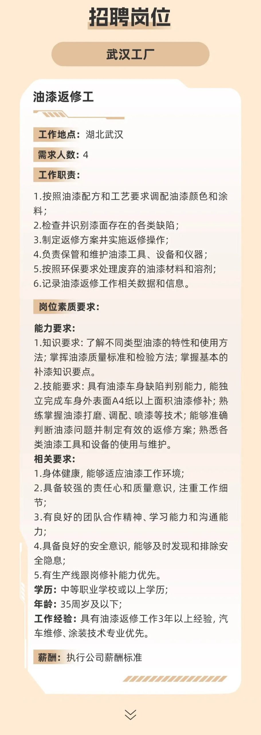 东风奕派汽车科技公司招聘启事