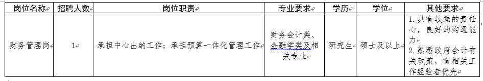 1751876141324.png 中国人口与发展研究中心2025年招聘编制外工作人员公告